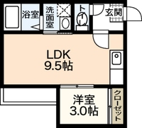 Grandticプラセジュール