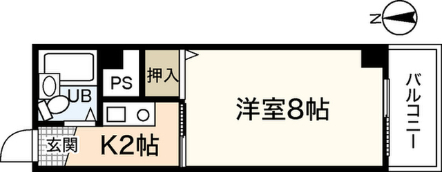古市ビル