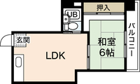 太陽堂ビル