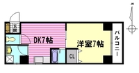 福助堂ビル