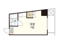 グリーンハイツ河原町