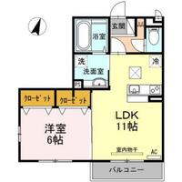サンドルフ高須