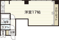 ドエル十日市