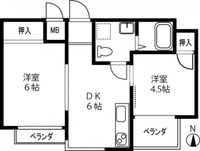 グリーンハイツ多田