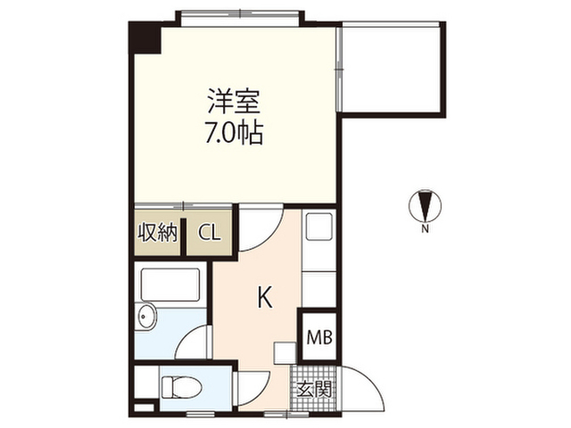 リバー大手町