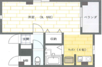 サンウエスト