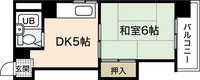 グリーンハウス