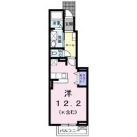 ヌーベル ヴァーグ