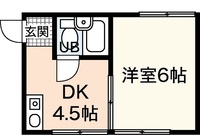 ログポース