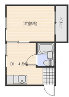 ログポース