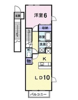 メルヒェンシュロース