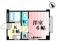 高木祇園ビル