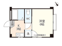 高木祇園ビル