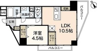 アルル五日市駅前