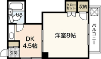 北町ビル