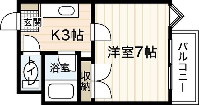 エステート上天満
