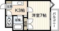 エステート上天満