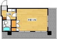 第2古田ビル