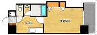 アベニュー牛田新町