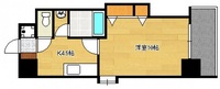 アベニュー牛田新町