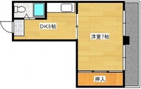 第3小河内ビル