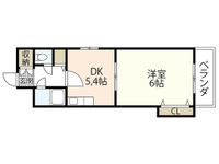 リバーサイド堺町