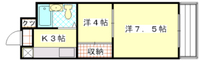 グレース三篠
