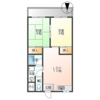 第2中広不動産ビル