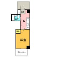 ハーシオンフルタⅠ