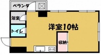 カノープス大手町