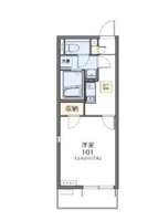 レオネクストベンチマーク祇園