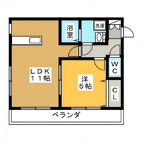 ヘーベルメゾン翠