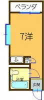 セルシオⅠ