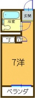セルシオⅠ