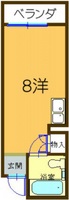 セルシオⅠ