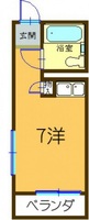 セルシオⅠ