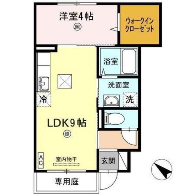 サープラス