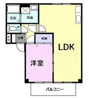 B&B