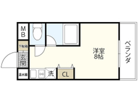 新第一田中興産ビル