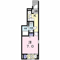 コンフォール C