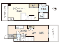 西風館