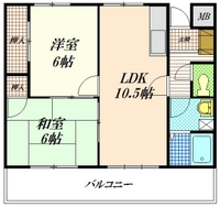 センチュリー鹿籠