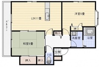 アセント古市