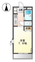 プロニティワン