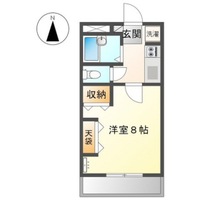 プリベール下中野