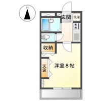プリベール下中野