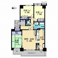 サーパスシティ大供