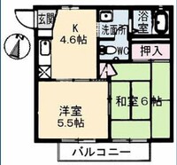 セフォラハイツ