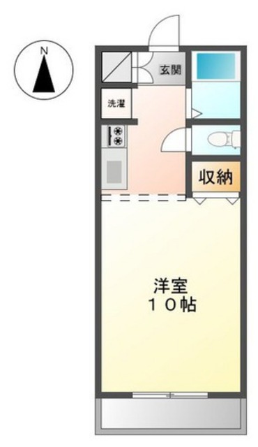 フルハウス