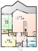 ふぁみ～ゆ中島田